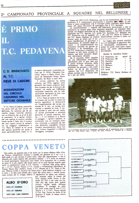 giornale28